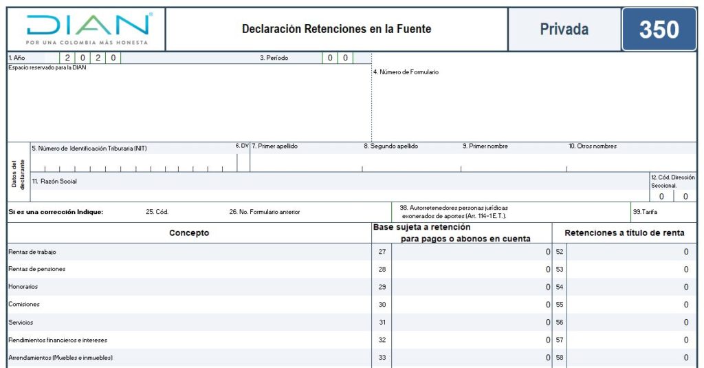 Tabla de retención para el año 2020